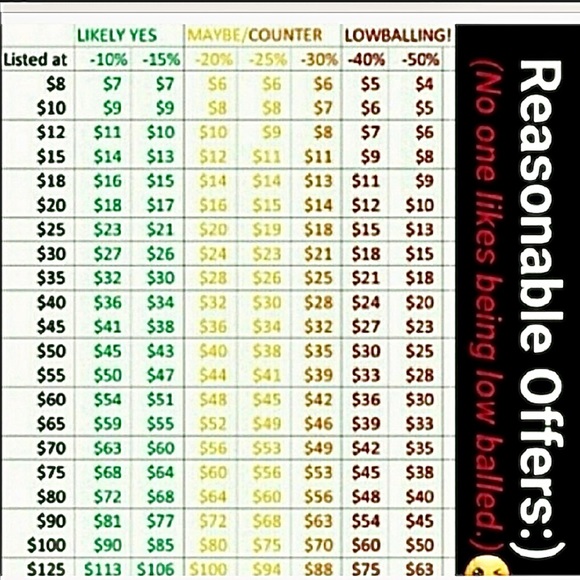 Meet your Posher, Jillian! :) - Picture 4 of 6